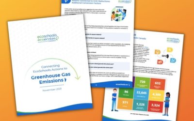 Connecting EcoSchools Actions to Greenhouse Gas Emissions: A new report